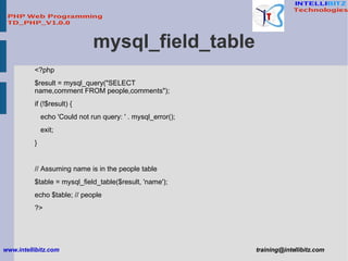 mysql_field_table <?php $result = mysql_query(&quot;SELECT name,comment FROM people,comments&quot;); if (!$result) {     e...