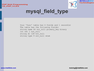 mysql_field_type Your 'func' table has 4 fields and 1 record(s) The table has the following fields: string name 64 not_nul...