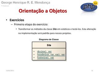 • Exercícios
– Primeira etapa do exercício:
• Transformar os métodos da classe Site em estáticos e testá-los. Esta alteração
na implementação será padrão para nossos projetos.
Orientação a Objetos
13/02/2011 31
Diagrama de Classe
 