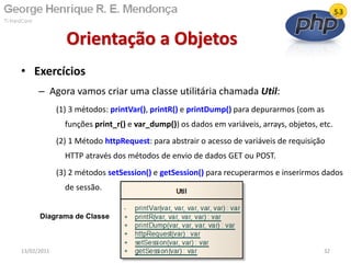 • Exercícios
– Agora vamos criar uma classe utilitária chamada Util:
(1) 3 métodos: printVar(), printR() e printDump() para depurarmos (com as
funções print_r() e var_dump()) os dados em variáveis, arrays, objetos, etc.
(2) 1 Método httpRequest: para abstrair o acesso de variáveis de requisição
HTTP através dos métodos de envio de dados GET ou POST.
(3) 2 métodos setSession() e getSession() para recuperarmos e inserirmos dados
de sessão.
Orientação a Objetos
13/02/2011 32
Diagrama de Classe
 