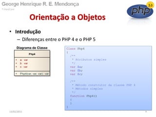 • Introdução
– Diferenças entre o PHP 4 e o PHP 5
Orientação a Objetos
13/02/2011 4
Class Php4
{
/**
* Atributos simples
*/
var $a;
var $b;
var $c;
/**
* Método construtor da classe PHP 4
* Métodos simples
*/
function Php4()
{
}
}
Diagrama de Classe
 