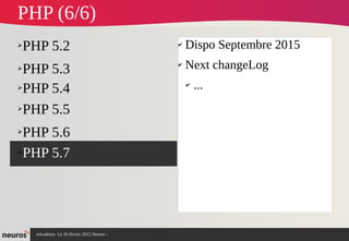 nAcademy Le 26 février 2015 Neuros -
➢PHP 5.2
➢PHP 5.3
➢PHP 5.4
➢PHP 5.5
➢PHP 5.6
✔ Dispo Septembre 2015
✔ Next changeLog
✔ ...
➢PHP 5.7
PHP (6/6)
 
