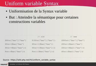 nAcademy Le 26 février 2015 Neuros -
Uniform variable Syntax
● Uniformisation de la Syntax variable
● But : Atteindre la sémantique pour certaines
constructions variables
Source : https://wiki.php.net/rfc/uniform_variable_syntax
// old // new
$$foo['bar']['baz'] ${$foo['bar']['baz']} ($$foo)['bar']['baz']
$foo->$bar['baz'] $foo->{$bar['baz']} ($foo->$bar)['baz']
$foo->$bar['baz']() $foo->{$bar['baz']}() ($foo->$bar)['baz']()
Foo::$bar['baz']() Foo::{$bar['baz']}() (Foo::$bar)['baz']()
 