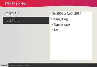 nAcademy Le 26 février 2015 Neuros -
➢PHP 5.2
➢PHP 5.3
✔ De 2009 à Août 2014
✔ ChangeLog
✔ Namespace
✔ Etc.
PHP (2/6)
 