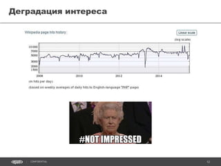 12CONFIDENTIAL
• Acquia, Pantheon, Platform.SH
• Google, Яндекс (напр. Маркет)
• Salesforce.com
• Wordpress.com
• Bitrix24
• Shopify
• Wix
• Parse.com
• Tulip
• MediaVallet
• Amazon Web Services / Microsoft Azure / …
• LiveOak / Kinvey
Революция PaaS, SaaS, IaaS и MBaaS
 