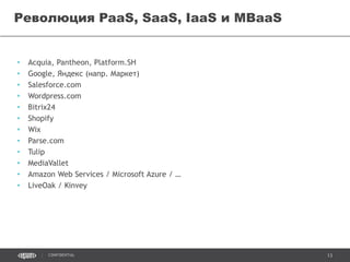 13CONFIDENTIAL
Соперники
Adobe CQ
 