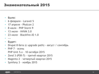 34CONFIDENTIAL
Индекс Redmonk (Github, StackOverflow)
 