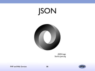 JSON




                                 JSON Logo
                             Source: json.org




PHP and Web Services    25
 