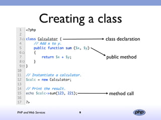 Creating a class
                           class declaration


                           public method




             ...