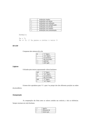 =               atribuição simples
                              +=              atribuição com adição
                              -=              atribuição com subtração
                              *=              atribuição com multiplicação
                              /=              atribuição com divisão
                              %=              atribuição com módulo
                              .=              atribuição com concatenação

            Exemplo:

            $a = 7;
            $a += 2; // $a passa a conter o valor 9


bit a bit


                  Comparam dois números bit a bit.
                                        &            “e” lógico
                                        |            “ou” lógico
                                        ^            ou exclusivo
                                        ~            não (inversão)
                                        <<           shift left
                                        >>           shift right

Lógicos

                  Utilizados para inteiros representando valores booleanos
                                        and          “e” lógico
                                        or           “ou” lógico
                                        xor          ou exclusivo
                                        !            não (inversão)
                                        &&           “e” lógico
                                        ||           “ou” lógico

                  Existem dois operadores para “e” e para “ou porque eles têm diferentes posições na ordem
de precedência.



Comparação


                  As comparações são feitas entre os valores contidos nas variáveis, e não as referências.
Sempre retornam um valor booleano.


                                       ==          igual a
                                       !=          diferente de
                                       <           menor que
 