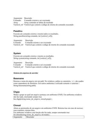 Argumento      Descrição
Comando        Comando externo a ser executado
Array          Array contendo as linhas do resultado
Variável_ref   Variável que conterá o código de retorno do comando executado


Passthru
Executa um comando externo e mostra todos os resultados.
String passthru(string comando, int [variável_ref]);

Argumento       Descrição
Comando         Comando externo a ser executado
Variável_ref    Variável que conterá o código de retorno do comando executado



System
Executa um comando externo e mostra os resultados.
String system(string comando, int [variável_ref]);

Argumento       Descrição
Comando         Comando externo a ser executado
Variável_ref    Variável que conterá o código de retorno do comando executado


Sistema de arquivos do servidor


Basename
Retorna o nome do arquivo em um path. No windows, ambos os caracteres, / e , são usados
como separadores de diretórios. Em outros ambientes é utilizado somente o caractere /.
String basename(string path);


Chgrp
Muda o grupo ao qual um arquivo pertence em ambientes UNIX. Em ambientes windows
não faz nada, retornando sempre true.
Ine chgrp(string nome_do_arquivo, mixed grupo) ;


Chmod
Altera as permissões de um arquivo em ambientes UNIX. Retorna true em caso de sucesso;
caso contrário, retorna false.
Em ambientes windows esta função não faz nada, sempre retornando true
Int chmod(string nome_do_arquivo, int modo) ;
Argumento         Descrição
 