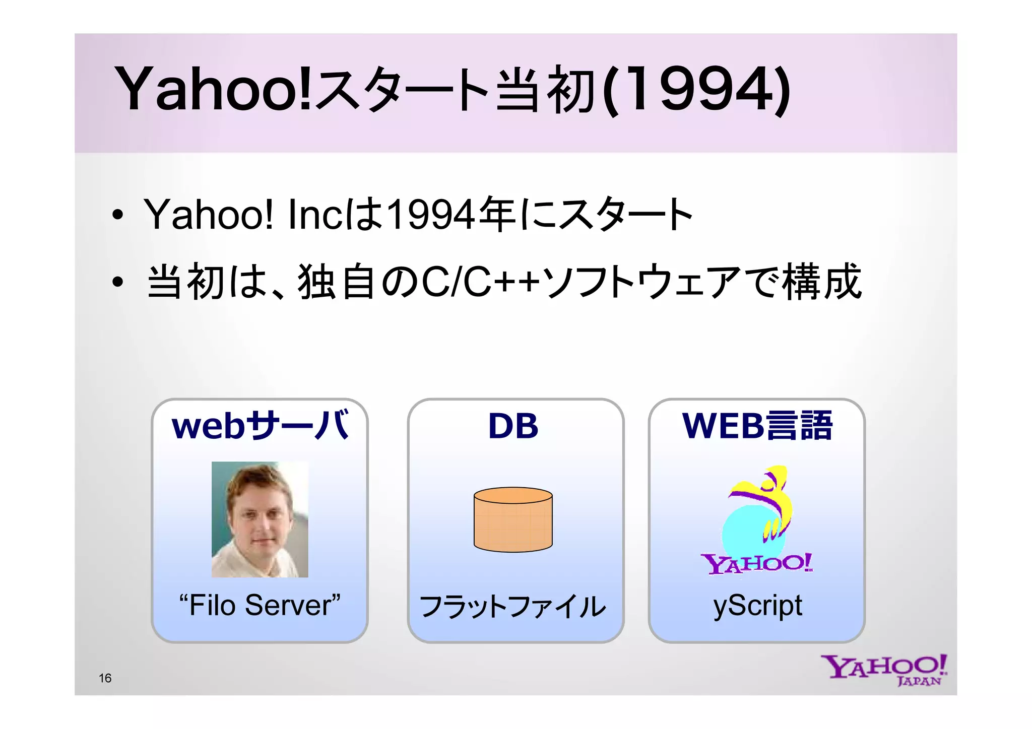PHP at Yahoo! JAPAN