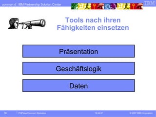Tools nach ihren Fähigkeiten einsetzen Daten Geschäftslogik Präsentation 
