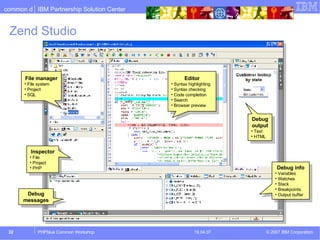 Zend Studio File manager File system Project SQL Inspector File Project PHP Editor Syntax highlighting Syntax checking Code completion Search Browser preview Debug output Text HTML Debug messages Debug info Variables Watches Stack Breakpoints Output buffer 