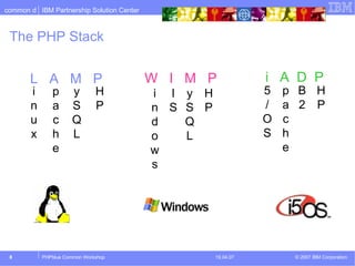 The PHP Stack L  A  M  P i n u x p a c h e y S Q L H P i n d o w s I S y S Q L H P W  I  M  P 5 / O S p a c h e B 2 H P i  A  D  P 