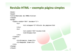 Revisão	
  HTML	
  –	
  tags	
  básicas	
  
    <h1>Título	
  1	
  –	
  grande	
  </h1>	
  (h2,h3,	
  h4	
  ...)	
  
    <p>parágrafo</p>	
  
          <br	
  />	
  Mudança	
  de	
  linha.	
  
          <b>Texto	
  em	
  negrito</b>	
  
          <i>Texto	
  em	
  Itálico</i>	
  
    <a	
  href="hYp://www.google.com">Link	
  para	
  o	
  Google</a>	
  
    <img	
  src="if.jpg"	
  alt="Logo	
  do	
  IF"	
  width="50"	
  height="90"	
  />	
  	
  
    <ul>Lista	
  não	
  ordenada</ul>,	
  <ol>Lista	
  ordenada</ol>	
  
          <li>Item	
  de	
  uma	
  lista	
  –	
  ﬁlha	
  de	
  ul</li>	
  
    <table>Inicia	
  uma	
  tabela</table>	
  
          <tr>deﬁne	
  uma	
  linha	
  de	
  uma	
  tabela</tr>	
  
          <td>deﬁne	
  um	
  dado	
  de	
  uma	
  tabela	
  –	
  célula</td>	
  
    <div>cria	
  um	
  bloco/caixa	
  no	
  corpo	
  do	
  documento</div>	
  
 