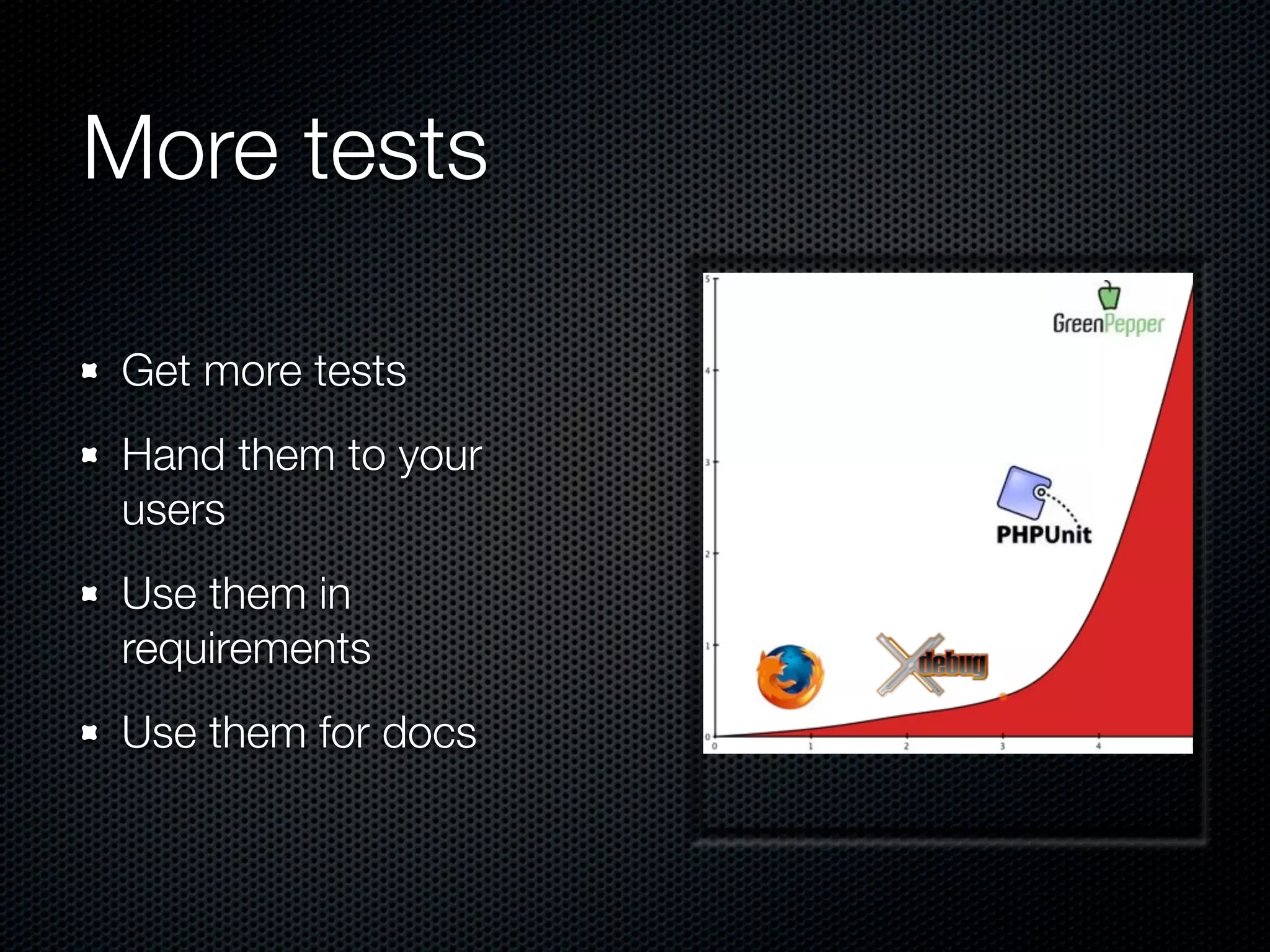 More tests Get more tests Hand them to your users Use them in requirements Use them for docs 