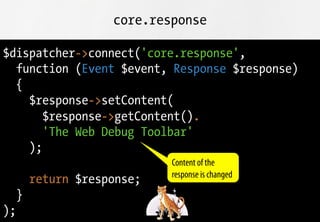 core.response

$dispatcher->connect('core.response',
  function (Event $event, Response $response)
  {
    $response->setC...