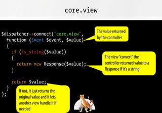 core.view

                                               The value returned
$dispatcher->connect('core.view',
           ...
