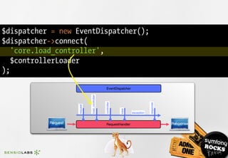 $dispatcher = new EventDispatcher();
$dispatcher->connect(
   'core.load_controller',
   $controllerLoader
);
 
