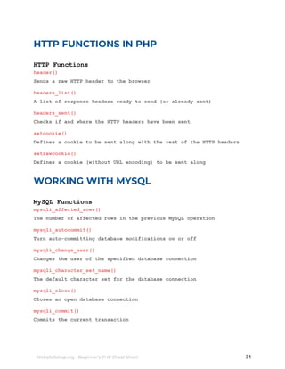 PHP Cheat Sheet | PDF
