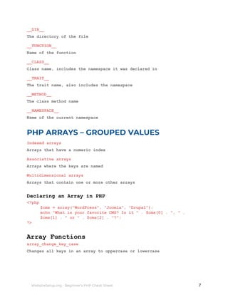 PHP Cheat Sheet | PDF