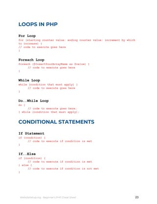 PHP-Cheat-Sheet.pdf image.