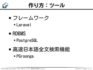 PostgreSQLとPGroongaで 作る PHPマニュアル 高速全文検索システム Powered by Rabbit 2.2.2
作り方：ツール
フレームワーク
Laravel
RDBMS
PostgreSQL
高速日本語全文検索機能
P...