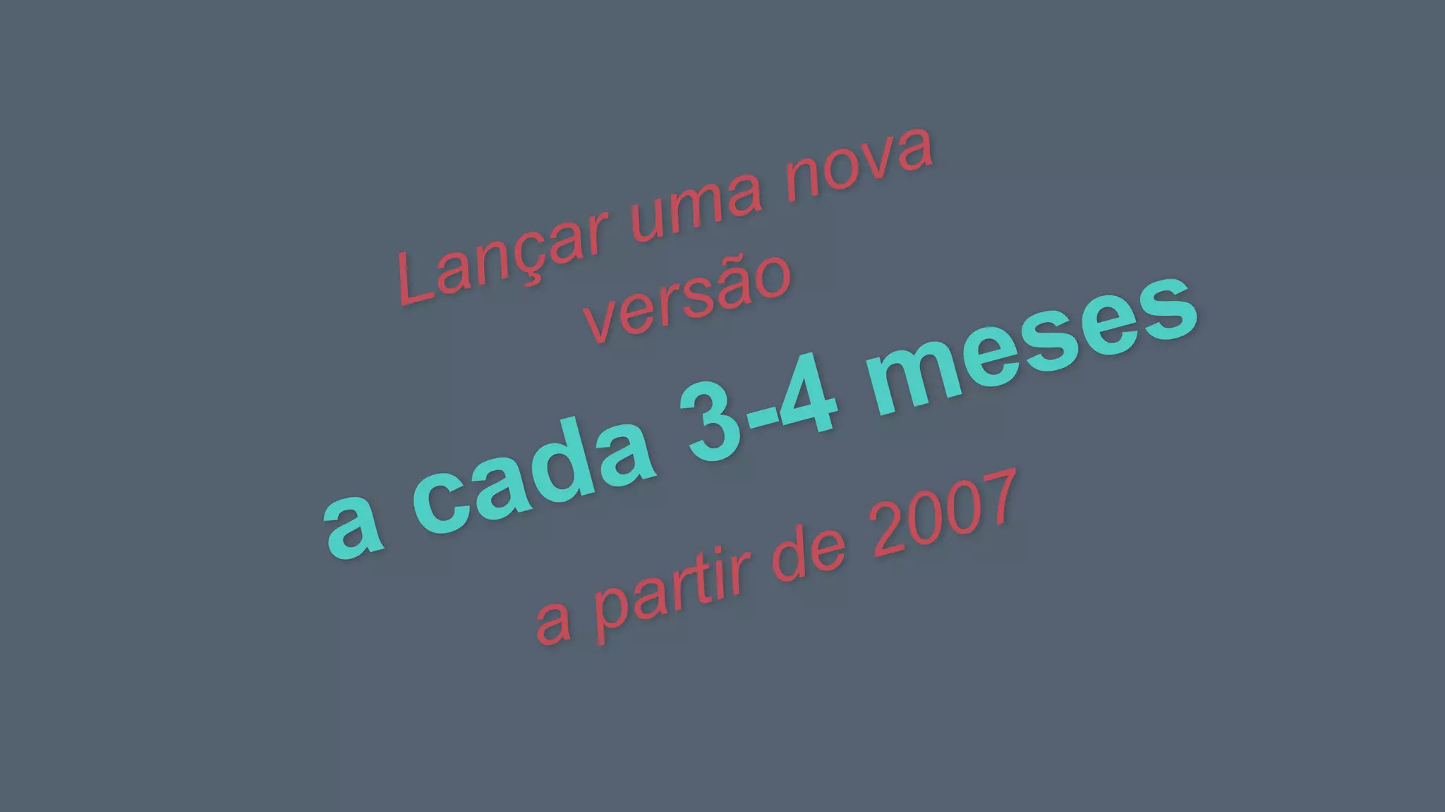 a cada 3-4 mesesLançar uma nova
versão
a partir de 2007
 
