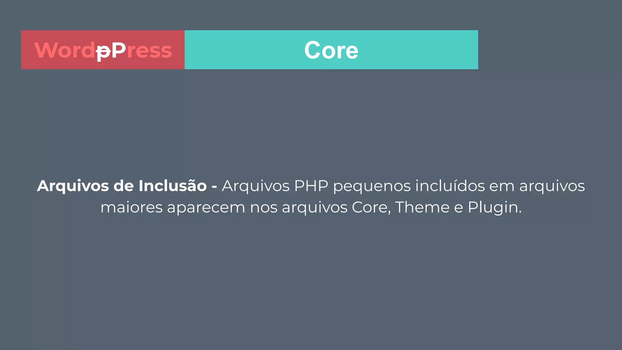 Arquivos de Inclusão - Arquivos PHP pequenos incluídos em arquivos
maiores aparecem nos arquivos Core, Theme e Plugin.
CoreWordpPress
 