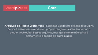 Arquivos de Plugin WordPress - Estes são usados na criação de plugins.
Se você estiver escrevendo seu próprio plugin ou estendendo outro
plugin, você editará esses arquivos, mas geralmente não editará
diretamente o código de outro plugin.
CoreWordpPress
 