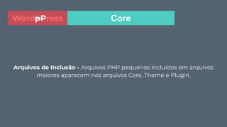 Arquivos de Inclusão - Arquivos PHP pequenos incluídos em arquivos
maiores aparecem nos arquivos Core, Theme e Plugin.
CoreWordpPress
 