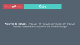 Arquivos de Inclusão - Arquivos PHP pequenos incluídos em arquivos
maiores aparecem nos arquivos Core, Theme e Plugin.
Cor...