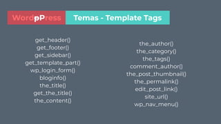 get_header()
get_footer()
get_sidebar()
get_template_part()
wp_login_form()
bloginfo()
the_title()
get_the_title()
the_con...