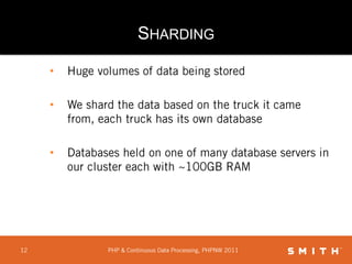 System Architecture<br />