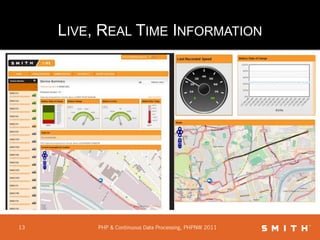 Problem #1: We Can’t Loose Any Data<br />Data is required as part of a $32 million grant from the US Department of Energy<...