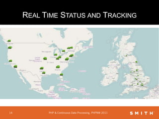 Un-predictable amounts of data at any one time