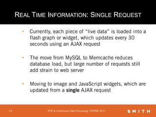 Data is rapidly converted into batch SQL files, which are imported to MySQL via “LOAD DATA INFILE”