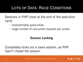 Results in high number of inserts per second (20,000 – 80,000)
