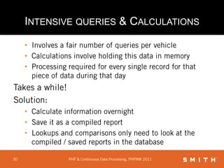 sam.lambert@smithelectric.com</li></li></ul><li>Sharding<br /><ul><li>Huge volumes of data being stored