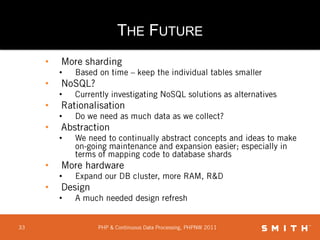 Real Time Status and Tracking<br />