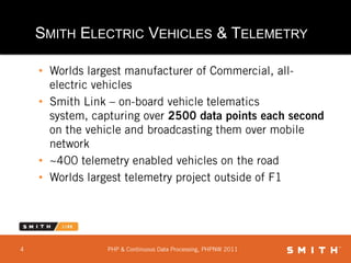 Web Systems Developer