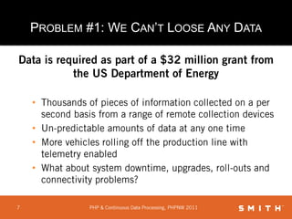 PHP 5 Social Networking, PHP 5 E-Commerce Development, Drupal Social Networking (6 & 7), Selling online with Drupal e-Comm...