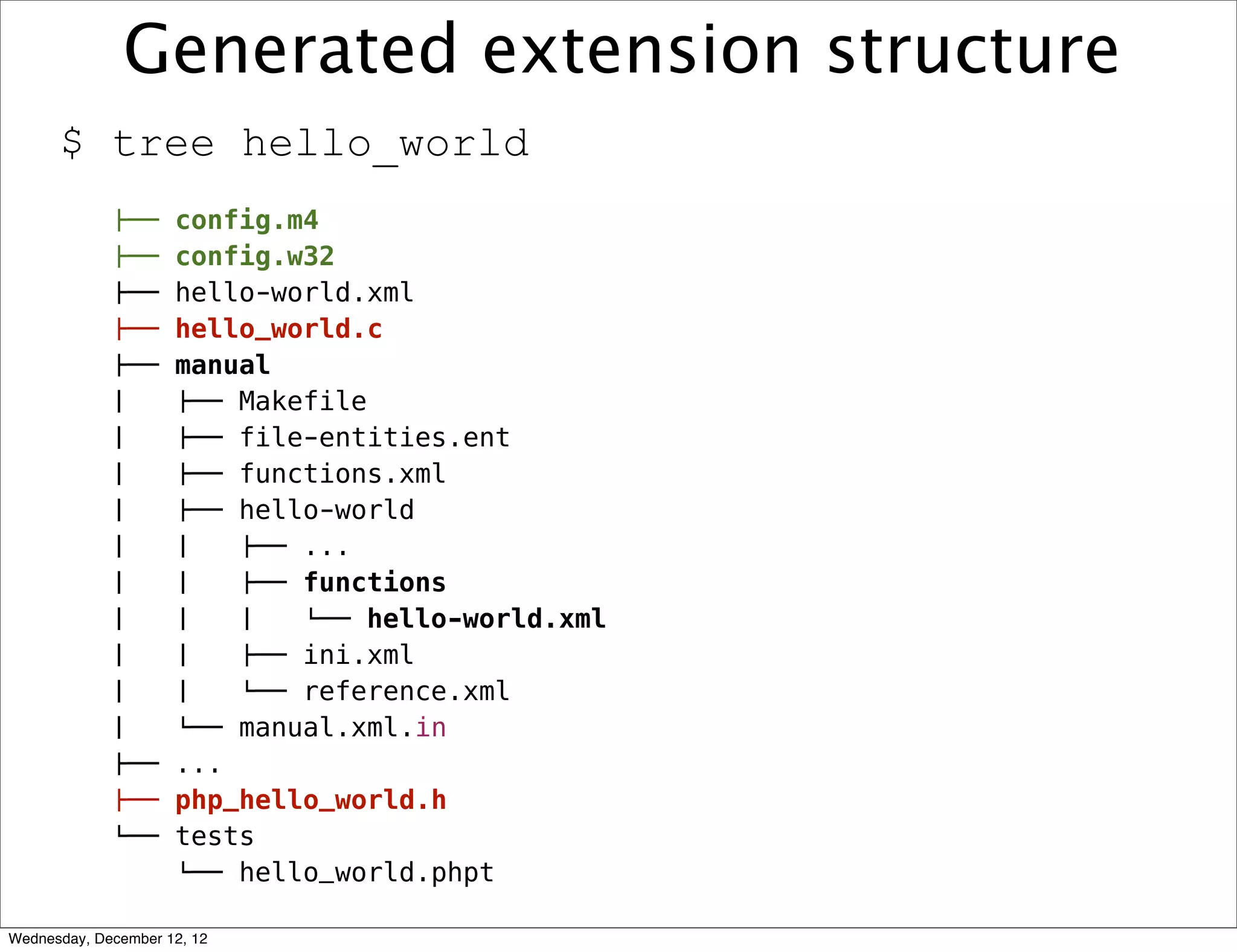 Generated extension structure
      $ tree hello_world
             !""     config.m4
             !""     config.w32
             !""     hello-world.xml
             !""     hello_world.c
             !""     manual
             #       !"" Makefile
             #       !"" file-entities.ent
             #       !"" functions.xml
             #       !"" hello-world
             #       #   !"" ...
             #       #   !"" functions
             #       #   #   $"" hello-world.xml
             #       #   !"" ini.xml
             #       #   $"" reference.xml
             #       $"" manual.xml.in
             !""     ...
             !""     php_hello_world.h
             $""     tests
                     $"" hello_world.phpt

Wednesday, December 12, 12
 
