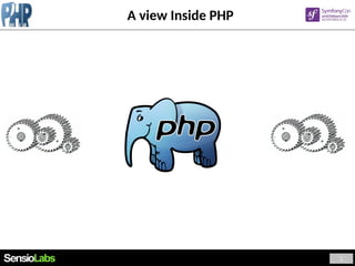 1
A view Inside PHP
 