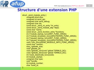 PHP Internals&extensions | PHPTour Lille 2011   21


Structure d'une extension PHP
  struct _zend_module_entry {
       unsigned short size;
       unsigned int zend_api;
       unsigned char zend_debug;
       unsigned char zts;
       const struct _zend_ini_entry *ini_entry;
       const struct _zend_module_dep *deps;
       const char *name;
       const struct _zend_function_entry *functions;
       int (*module_startup_func)(INIT_FUNC_ARGS);
       int (*module_shutdown_func)(SHUTDOWN_FUNC_ARGS);
       int (*request_startup_func)(INIT_FUNC_ARGS);
       int (*request_shutdown_func)(SHUTDOWN_FUNC_ARGS);
       void (*info_func)(ZEND_MODULE_INFO_FUNC_ARGS);
       const char *version;
       size_t globals_size;
       void* globals_ptr;
       void (*globals_ctor)(void *global TSRMLS_DC);
       void (*globals_dtor)(void *global TSRMLS_DC);
       int (*post_deactivate_func)(void);
       int module_started;
       unsigned char type;
       void *handle;
       int module_number;
       char *build_id;
  };
 