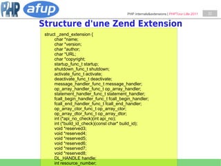 PHP Internals&extensions | PHPTour Lille 2011   22


Structure d'une Zend Extension
 struct _zend_extension {
      char *name;
      char *version;
      char *author;
      char *URL;
      char *copyright;
      startup_func_t startup;
      shutdown_func_t shutdown;
      activate_func_t activate;
      deactivate_func_t deactivate;
      message_handler_func_t message_handler;
      op_array_handler_func_t op_array_handler;
      statement_handler_func_t statement_handler;
      fcall_begin_handler_func_t fcall_begin_handler;
      fcall_end_handler_func_t fcall_end_handler;
      op_array_ctor_func_t op_array_ctor;
      op_array_dtor_func_t op_array_dtor;
      int (*api_no_check)(int api_no);
      int (*build_id_check)(const char* build_id);
      void *reserved3;
      void *reserved4;
      void *reserved5;
      void *reserved6;
      void *reserved7;
      void *reserved8;
      DL_HANDLE handle;
      int resource_number;
 