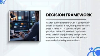 PHP-FPM vs Queue Workers Why Mixing Them Incorrectly Wrecks Performance ...