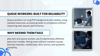 PHP-FPM vs Queue Workers Why Mixing Them Incorrectly Wrecks Performance ...