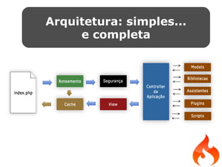 Arquitetura: simples... e completa 